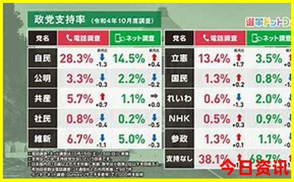 观音桥十大名胜古迹